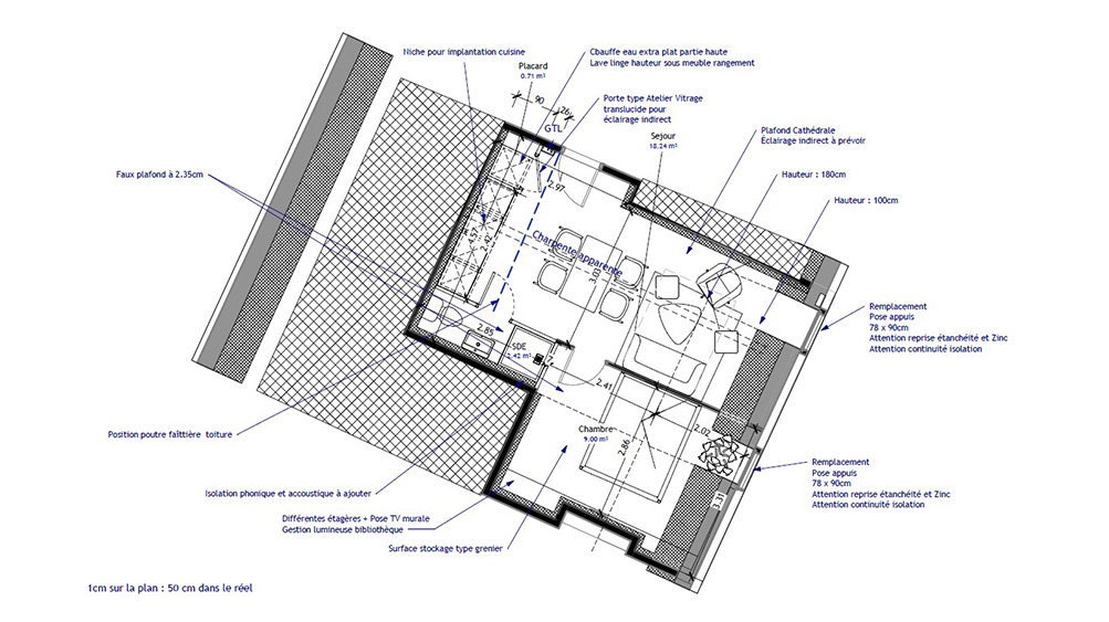 Construction et conception